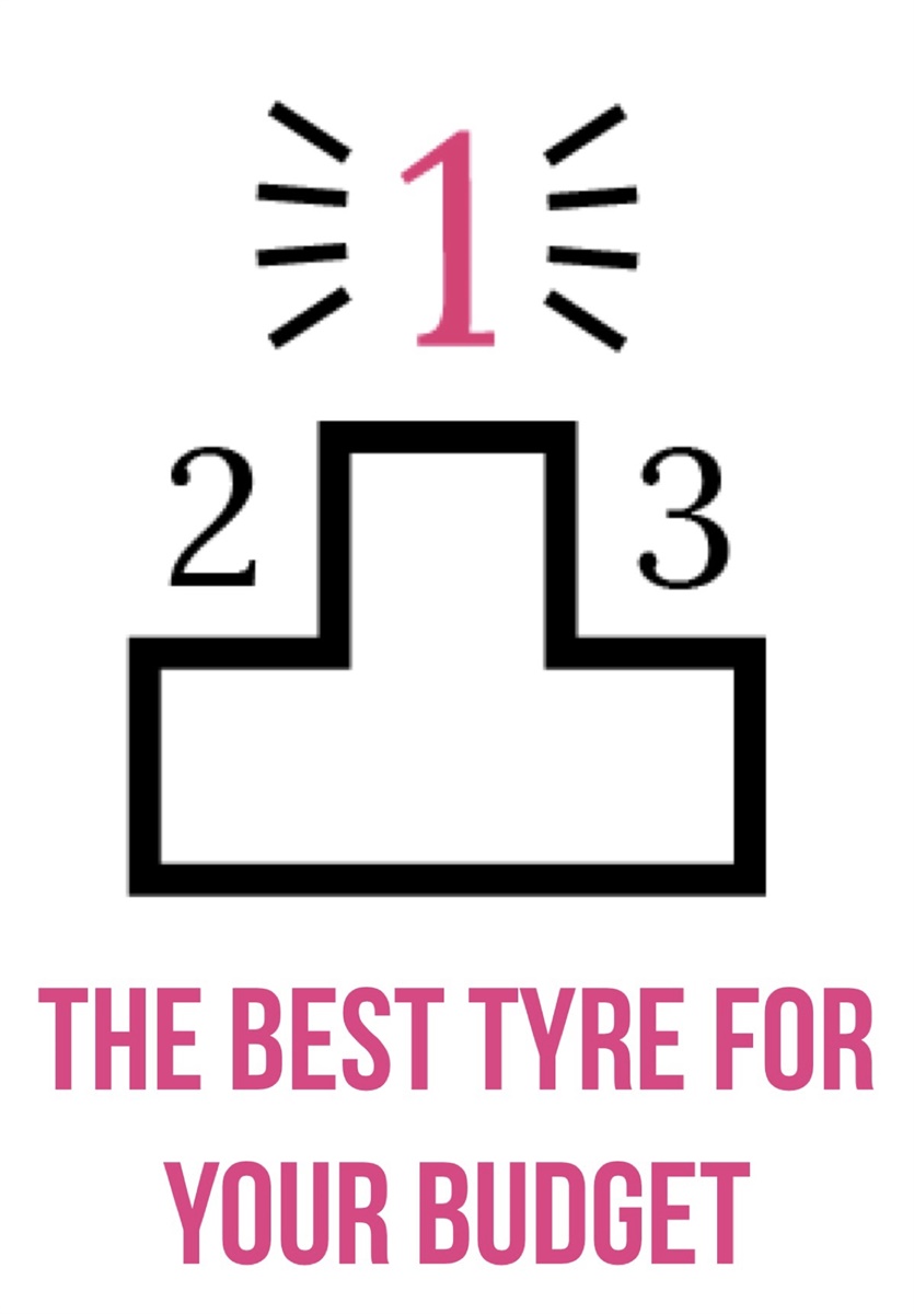 The Best Tyre For Your Budget 24/7 tyres We Come To You